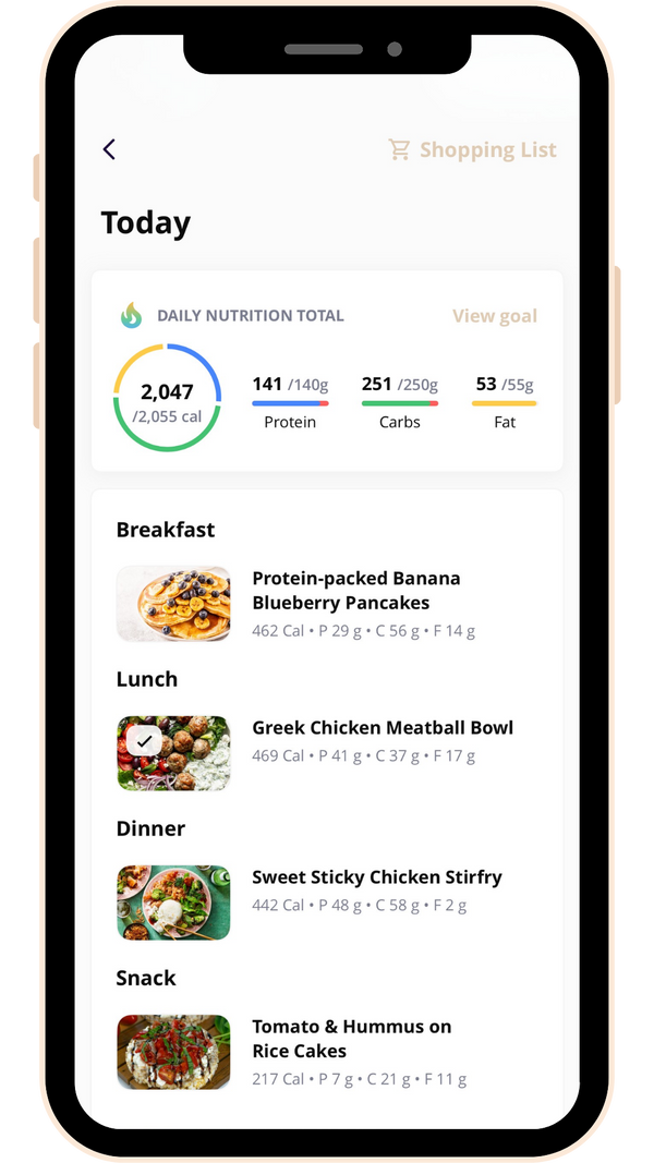 Meal Plans: Customised nutrition designed for your goals and lifestyle